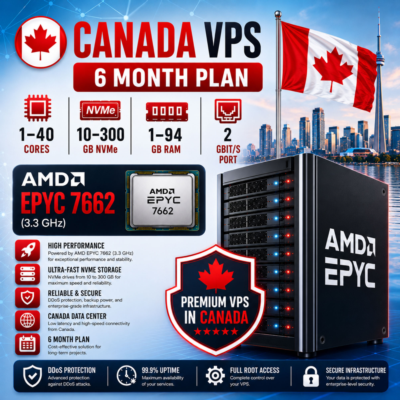 Канада VPS - 6 Месяцев | AMD EPYC 7662 | Быстрый NVMe | Порт 2 Гбит/с