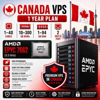 Канада VPS - 1 Год | AMD EPYC 7662 | Быстрый NVMe | Порт 2 Гбит/с
