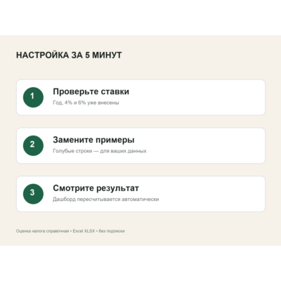 Финансовый центр самозанятого 2026 для Excel
