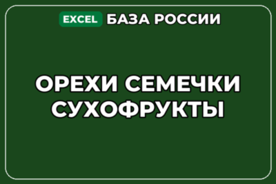 База компаний по теме Орехи Семечки Сухофрукты в России