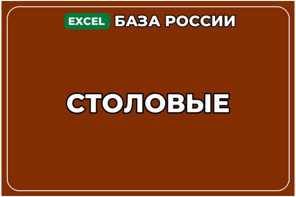 База компаний по теме Столовые в России