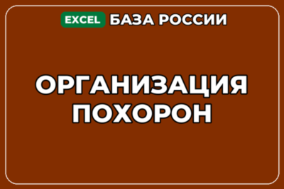 База компаний по теме Организация похорон в России