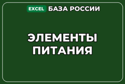 База компаний по теме Элементы питания в России