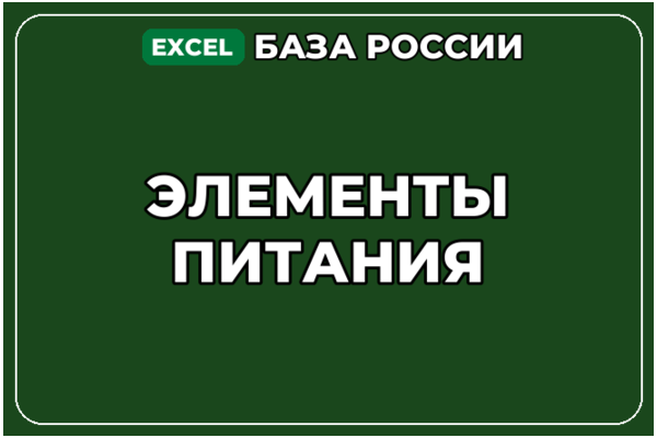 База компаний по теме Элементы питания в России