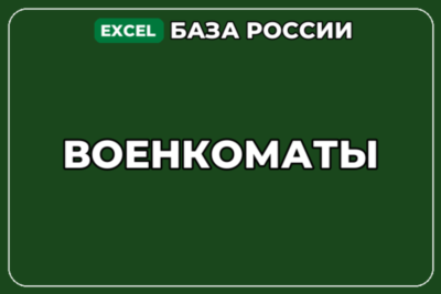 База компаний по теме Военкоматы в России