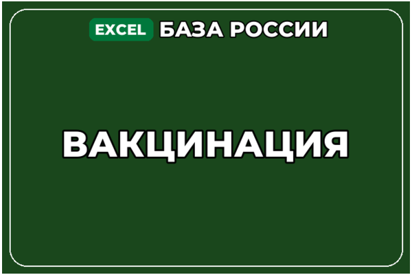 База компаний по теме Вакцинация в России