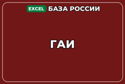 База компаний по теме ГАИ в России
