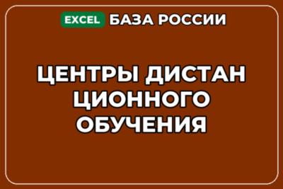 База компаний по теме Центры дистанционного обучения в России