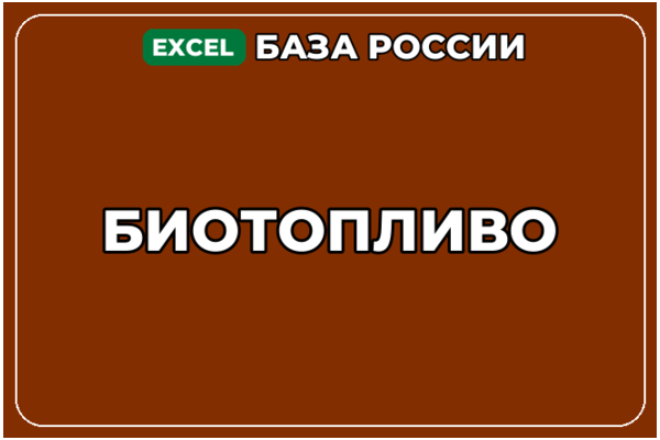 База компаний по теме Биотопливо в России