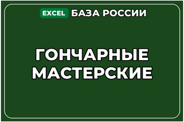 База компаний по теме Гончарные мастерские в России
