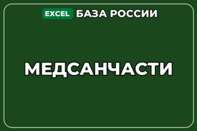 База компаний по теме Медсанчасти в России