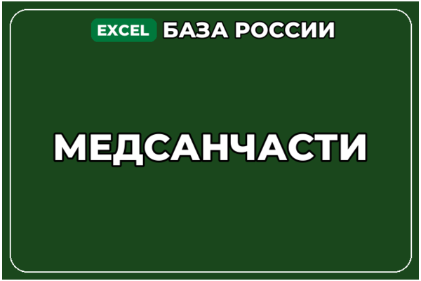 База компаний по теме Медсанчасти в России