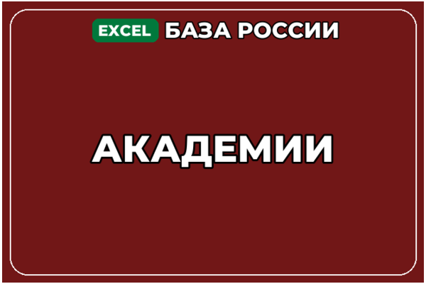 База компаний по теме Академии в России