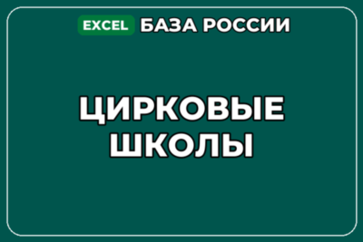 База компаний по теме Цирковые школы в России