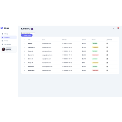 Дашборд CRM v3.0 — готовый HTML-шаблон