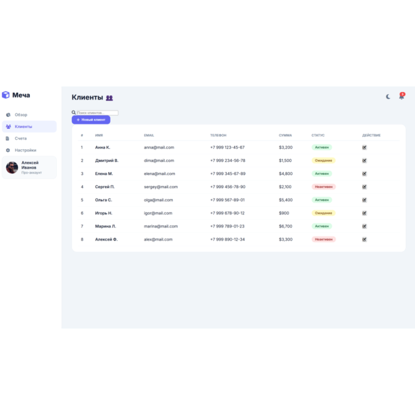 Дашборд CRM v3.0 — готовый HTML-шаблон