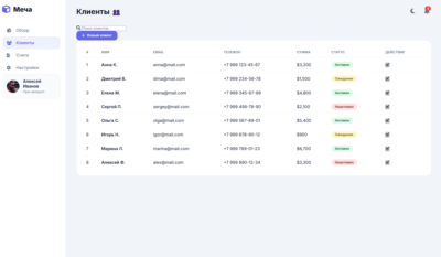 Дашборд CRM v3.0 — готовый HTML-шаблон
