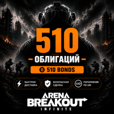 510  Arena Breakout Infinite 247 ABI    UID