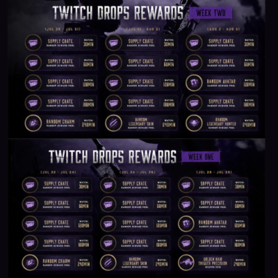 Hunt: Showdown 1896 30 предметов Неделя 1+2 | ИЮЛЬ 2026 Twitch Drop