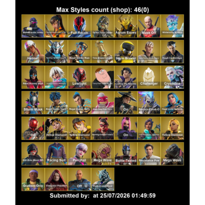 Мгновенный доступ • FN (все платформы) • 124 skins • 550 VB • Полный доступ