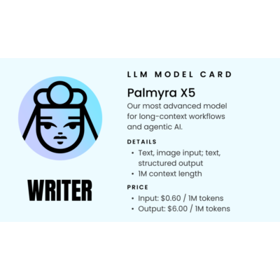 WRITER PALMYRA X5   1  25    -  API NextChat