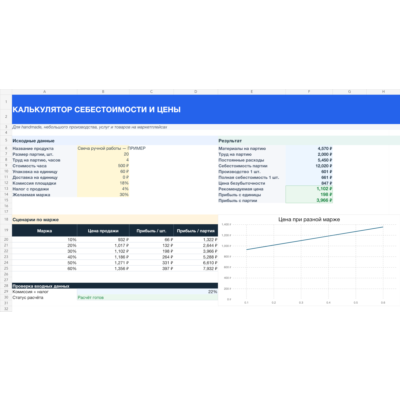 Калькулятор себестоимости и цены в Excel