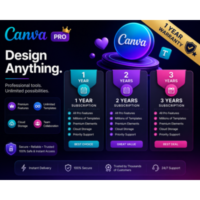 Canva Lifetime Subscription 11