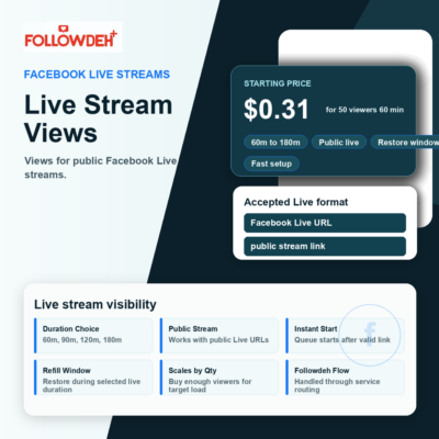 Facebook Live просмотры - 60 до 180 минут
