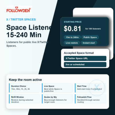X/Twitter Space слушатели - 15 до 240 минут