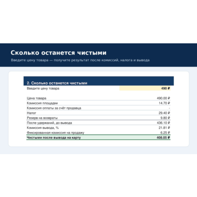 Excel-калькулятор чистого дохода от продажи цифровых товаров