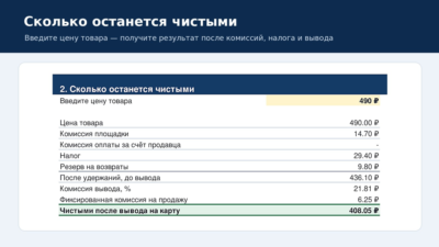 Excel-калькулятор чистого дохода от продажи цифровых товаров
