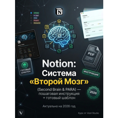 Notion: Система «Второй Мозг» (Second Brain & PARA) — Шаблон + Гайд (2026) (RU)