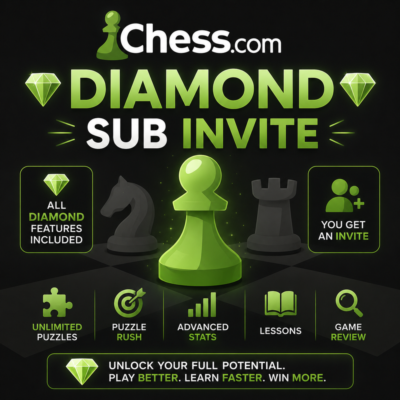 ♟️ Chess.com Diamond | 15 дни - На ваш аккаунт | Все Premium-функции | Гарантия