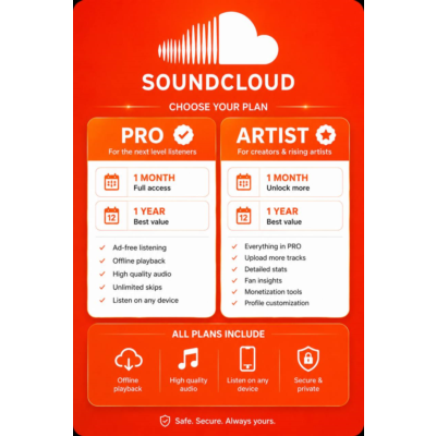 SoundCloud Artist Pro | 1/12 месяцев на ваш аккаунт