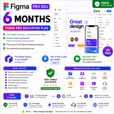 🎨 Figma Pro Education на 2 года | 3000 AI-кредитов в месяц | Стабильный личный аккау