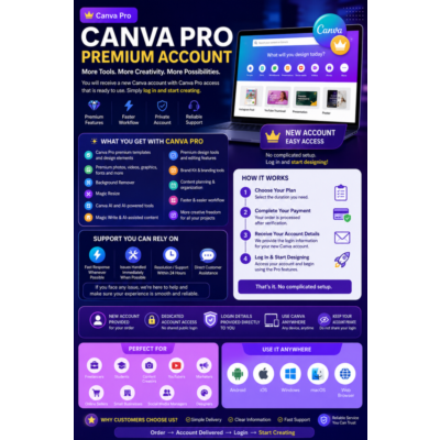 Canva Pro Премиум-дизайн, ИИ и 141+ млн ресурсов 1 день, неделю, месяц или 12 месяцев