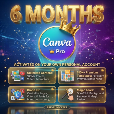 Canva Pro – 6 Месяцев | ВАШ ЛИЧНЫЙ АККАУНТ | Безлимитный контент, 610к+ Pro-шаблоно
