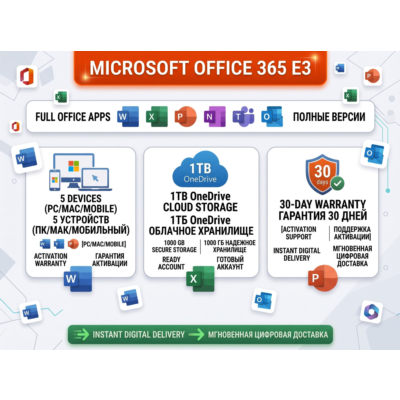 Аккаунт Microsoft Office 365 E3 | 5 Устройств (ПК/Mac) | 1TB OneDrive | Автовыдача
