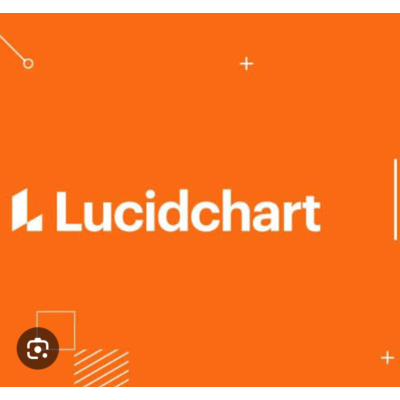 LUCIDCHART PREMIUM | 1 ГОД | ЛИЧНЫЙ АККАУНТ