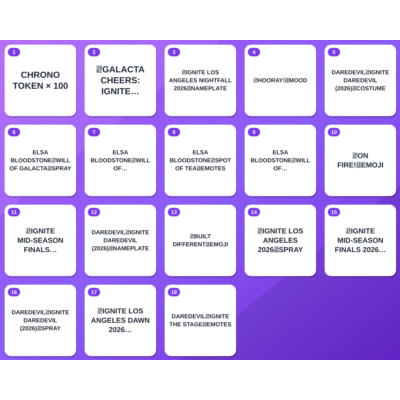 Marvel Rivals Twitch Drops (18 Items) — CHRONO TOKEN × 100 + 「BUILT DIFFERENT」Emoji +
