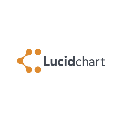 Lucidchart Individual Edu Account 6 месяцев