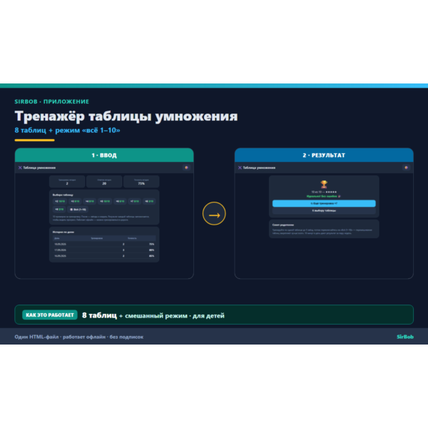 Тренажёр таблицы умножения для детей: 8 таблиц + всё 1-10 (Android офлайн)