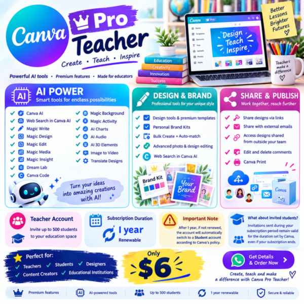 Приглашение для преподавателя в Canva Pro по электронной почте