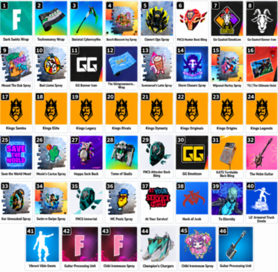 Fortnite | 46 наград 💎 Guitar Processing Unit, Vibrant Vibin Emote⚡Twitch Drop