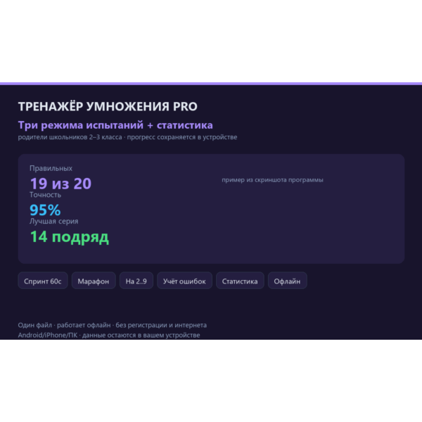 Тренажёр таблицы умножения PRO: режимы испытаний + статистика
