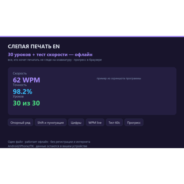 Тренажёр слепой печати EN: 30 уроков + тесты скорости