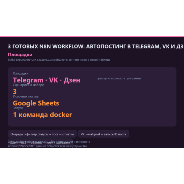 n8n: автопостинг в Telegram, VK и Дзен из Google Sheets — 3 готовых workflow