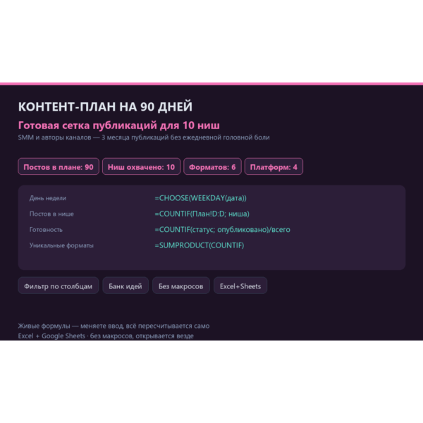 Контент-план на 90 дней: 10 ниш — Excel с формулами