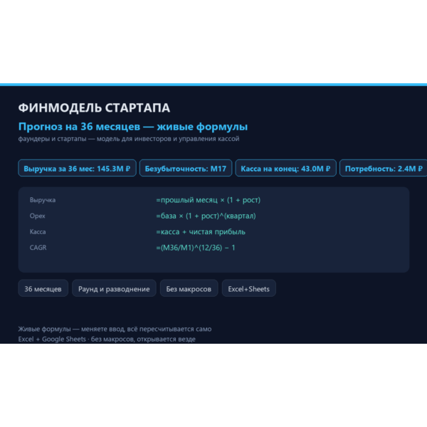 Финмодель стартапа: 36 месяцев прогноз — Excel с формулами