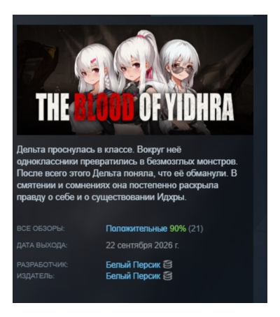 The Blood of Yidhra АВТОДОСТАВКА STEAM GLOBAL МГНОВЕННО ЛИЦЕНЗИЯ
